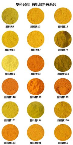 永固黄2GS|高遮盖中黄|粉末涂料用色粉颜料黄14|华科兄弟颜料中黄